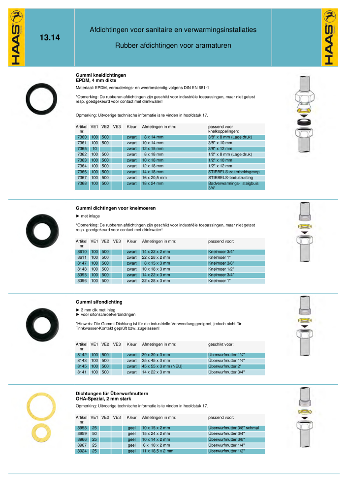 HAAS - Catalogus NR.: 20363 - Pagina 215