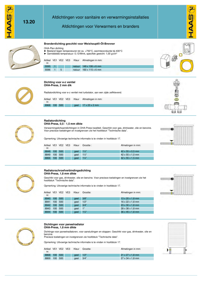 HAAS - Catalogus NR.: 20363 - Pagina 221