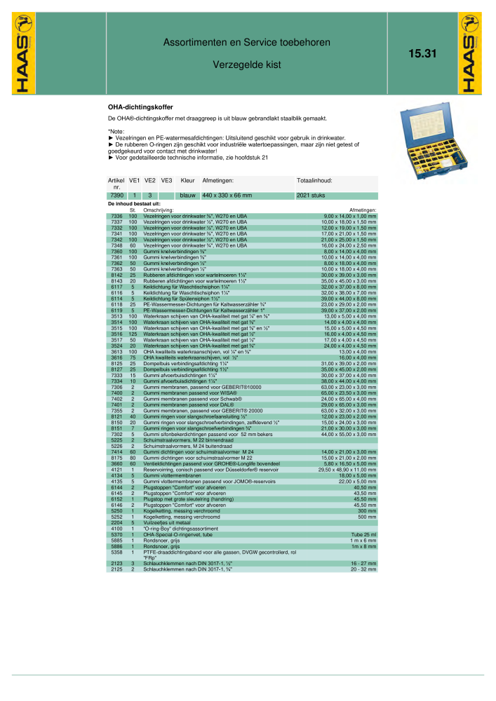 Catalog Overview Image