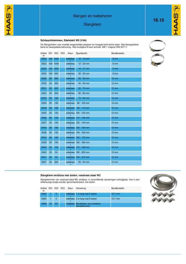 HAAS - Catalogus NR.: 20363 - Pagina 285