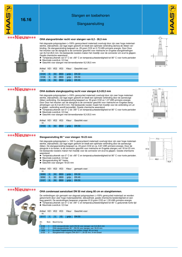 HAAS - Catalogus NR.: 20363 - Pagina 286