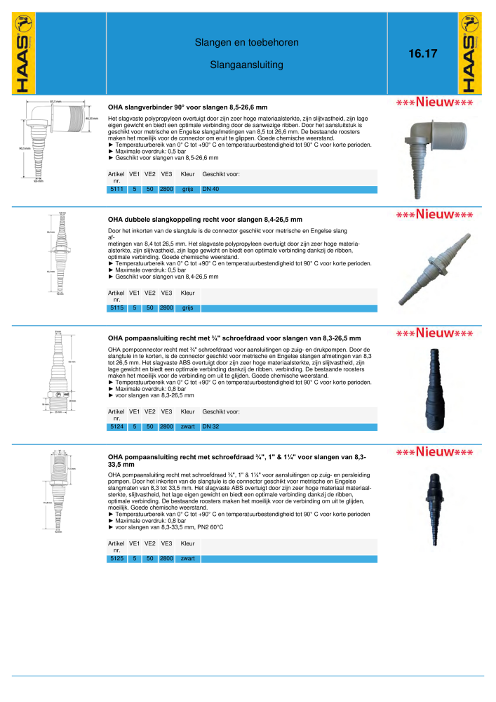 HAAS - Catalogus NR.: 20363 - Pagina 287