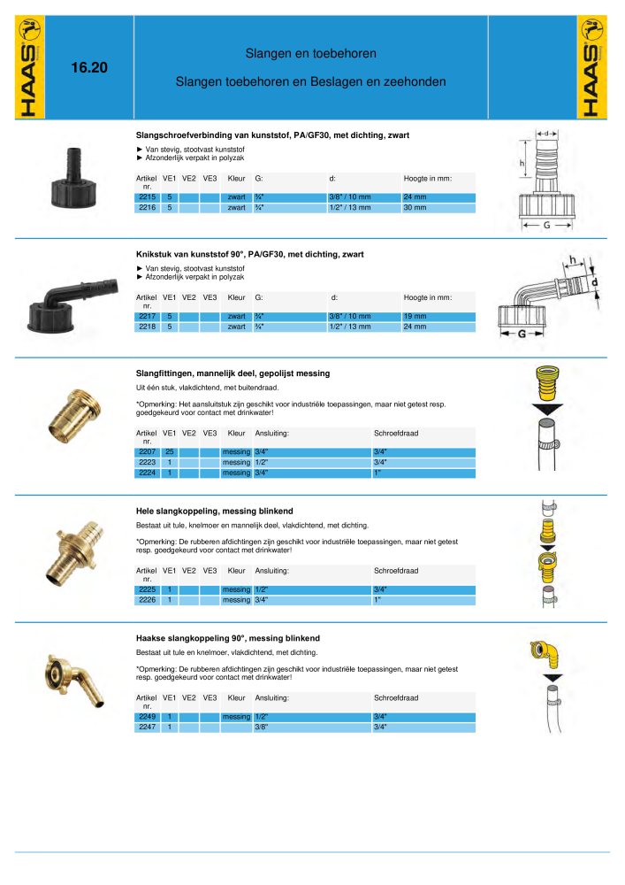 HAAS - Catalogus NR.: 20363 - Pagina 290