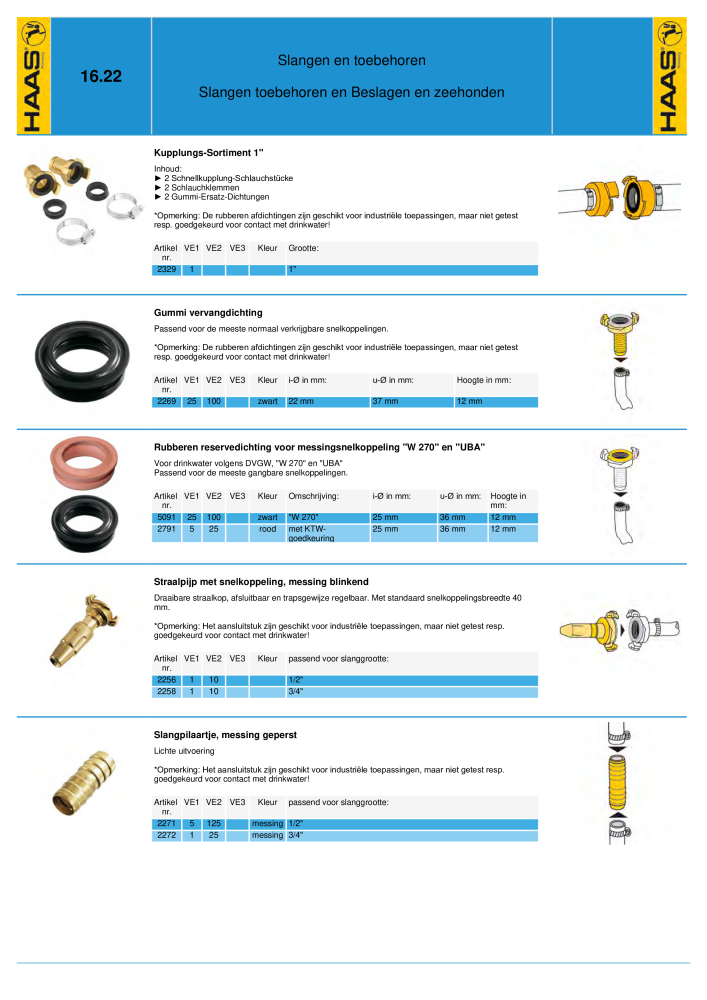 HAAS - Catalogus NR.: 20363 - Pagina 292