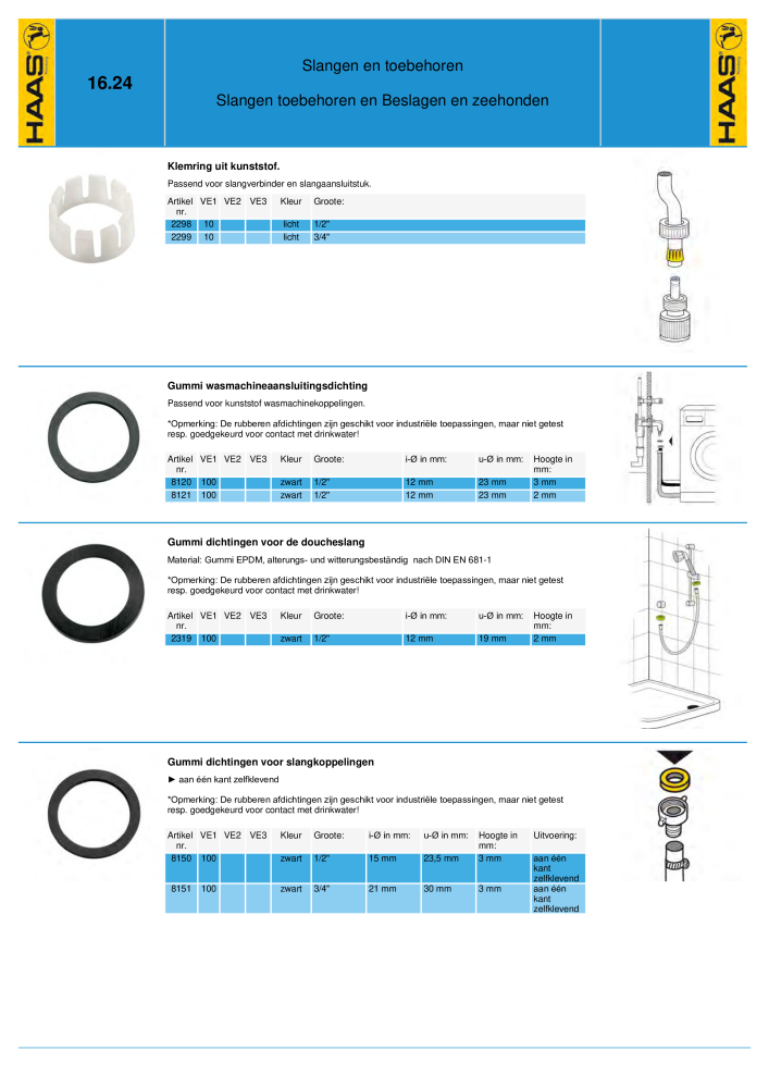 HAAS - Catalogus NR.: 20363 - Pagina 294