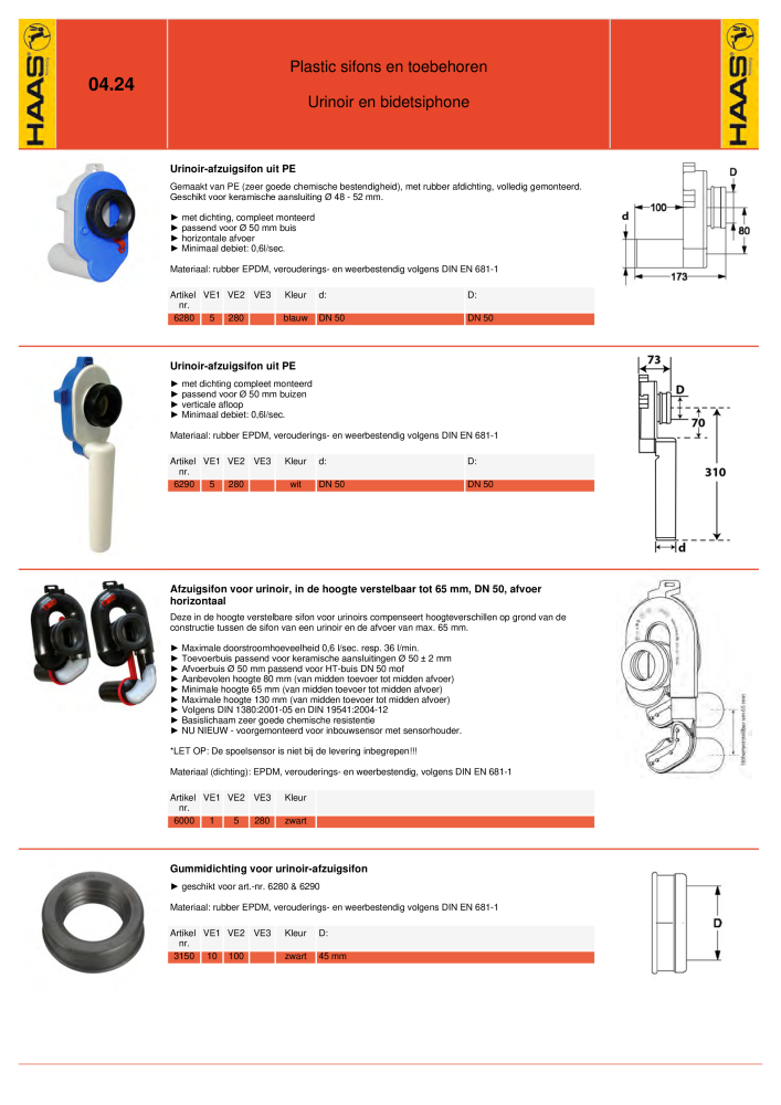 HAAS - Catalogus NR.: 20363 - Pagina 72