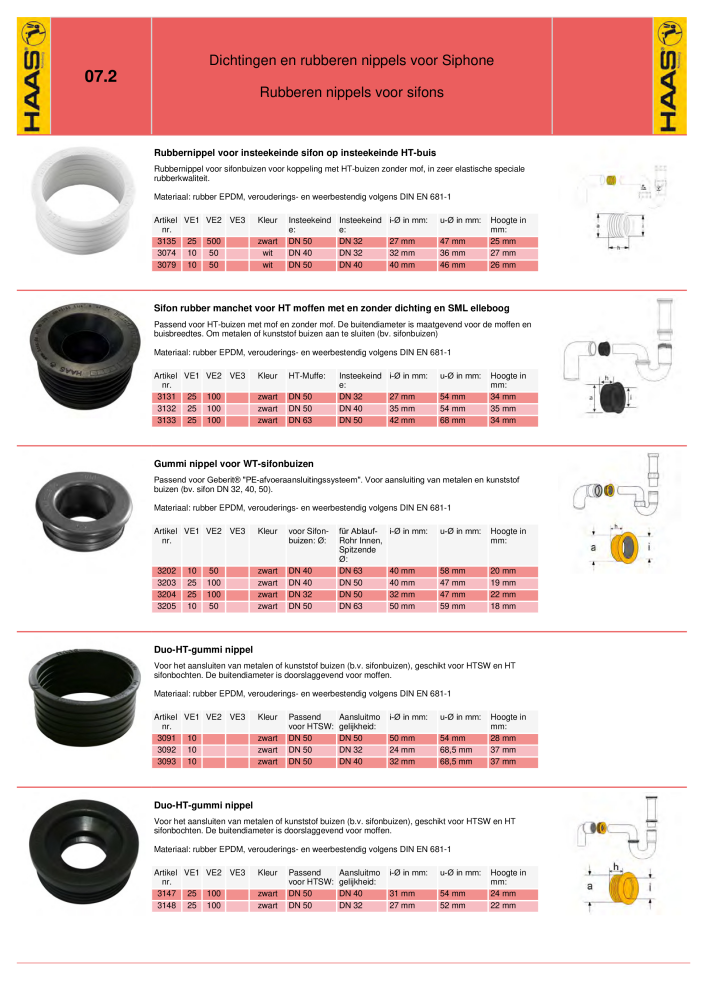 HAAS - Catalogus NR.: 20363 - Pagina 93