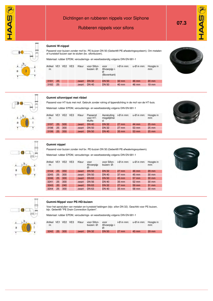 HAAS - Catalogus NR.: 20363 - Pagina 94