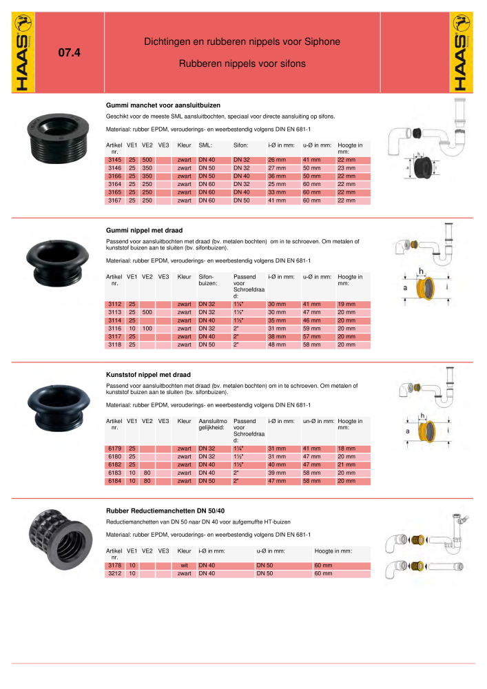 HAAS - Catalogus NR.: 20363 - Pagina 95