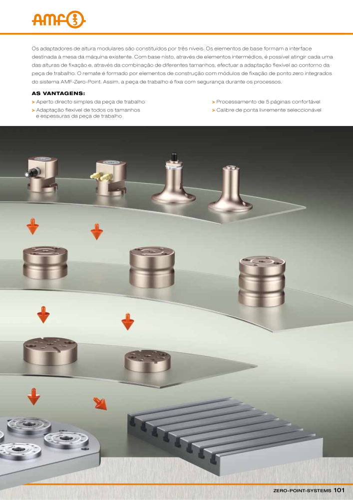 Catálogo AMF SISTEMAS DE PONTO ZERO Nº: 20366 - Página 101