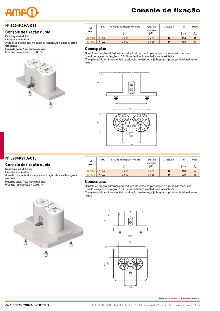 Catálogo AMF SISTEMAS DE PONTO ZERO Nº: 20366 - Página 82