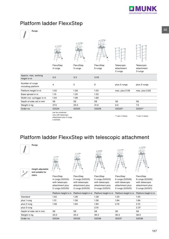 MUNK Platform ladder FlexxStep 4 rungs 52524