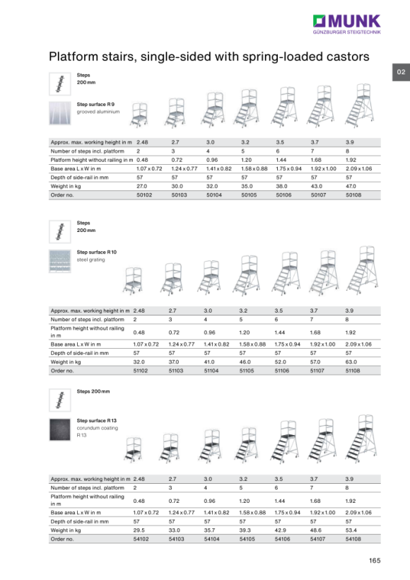 MUNK Platform stairs, with single-sided access, with spring-loaded castors, steel grating 2 steps 51102