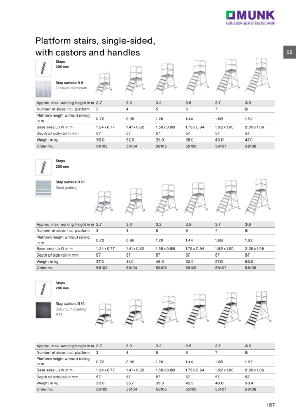 MUNK Platform stairs, with single-sided access, with castors and handles, steel grating 4 steps 58104