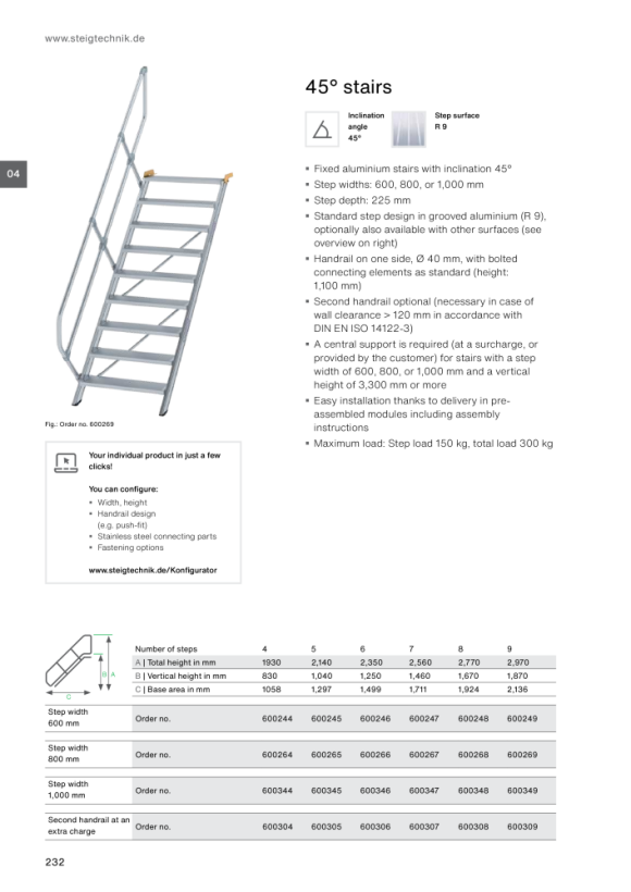 MUNK Stairs 45° step width 800 mm 17 steps Grooved aluminium 600277