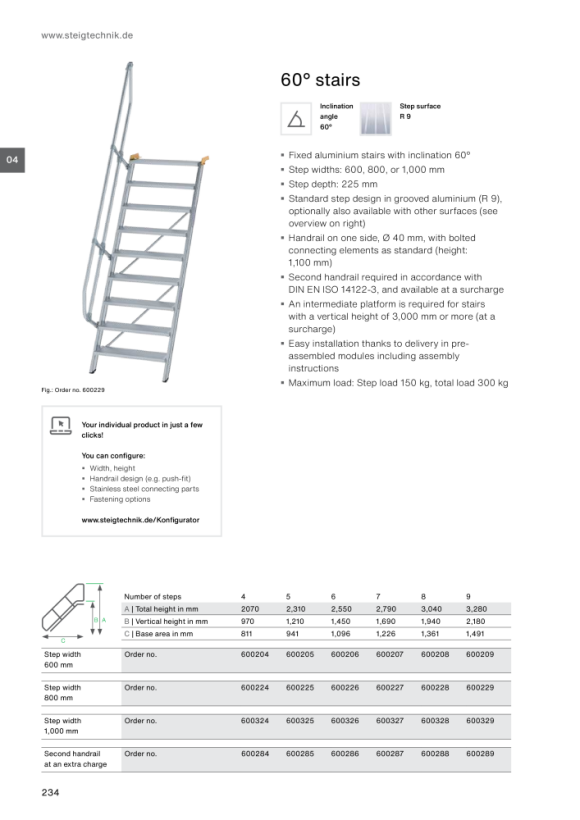 MUNK Second handrail for 60° stairs 6 steps 600286