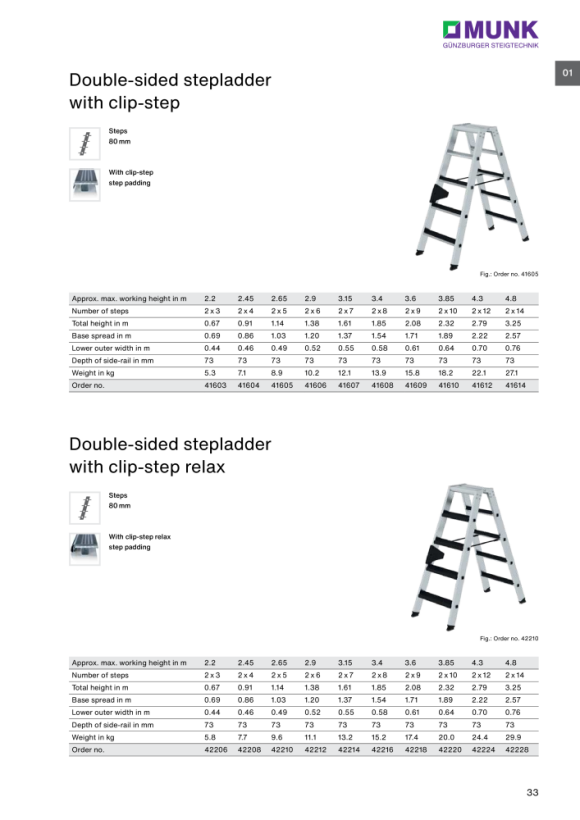 MUNK Double-sided stepladder with clip-step relax 2x6 steps 42212