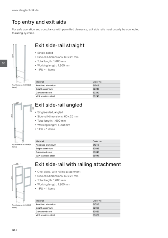 MUNK Exit side-rail angled Bright aluminium 62049