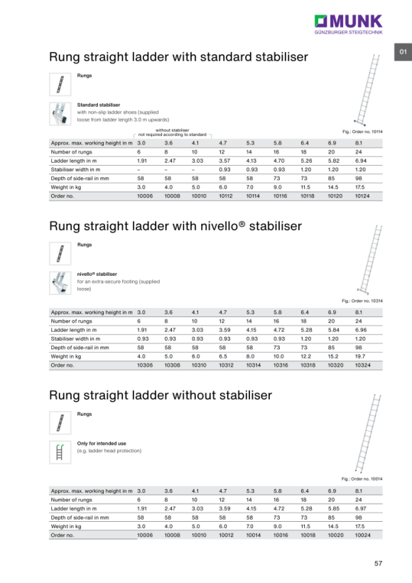 MUNK Rung straight ladder with standard stabiliser 20 rungs 10120