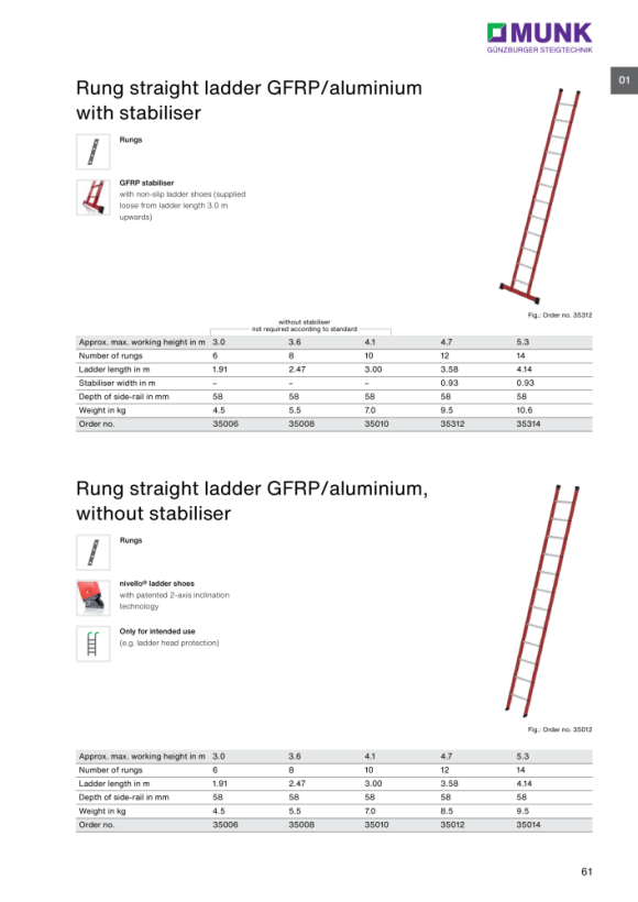 MUNK Rung straight ladder made of glass-fibre reinforced plastic / aluminium without stabiliser 12 rungs 35012