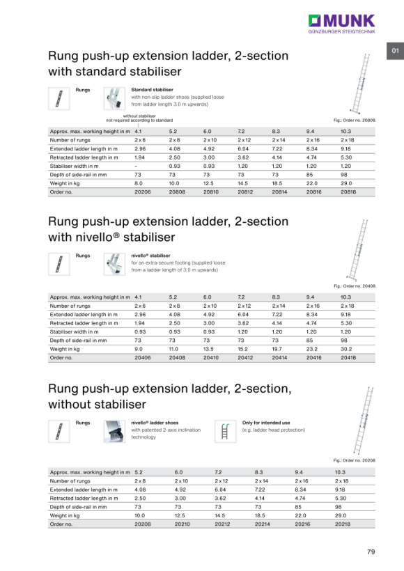 MUNK 2-section rung push-up extension ladder without stabiliser 2x18 rungs 20218