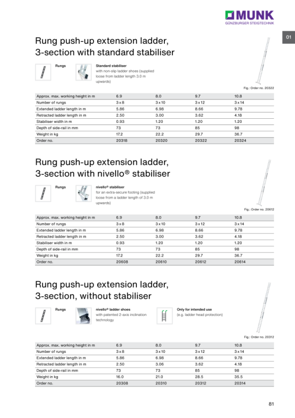 MUNK 3-section rung push-up extension ladder with nivello® stabiliser 3x10 rungs 20610