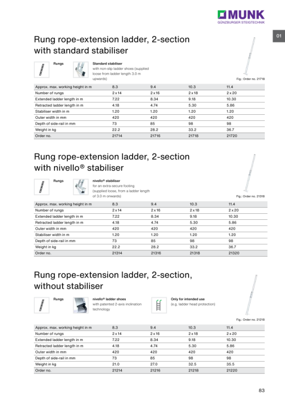 MUNK 2-section rung rope-extension ladder without stabiliser 2x18 rungs 21218