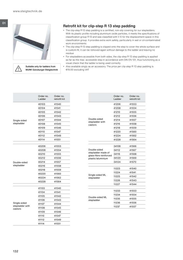 MUNK - Access Solutions 2023 NR.: 20368 - Strona 132