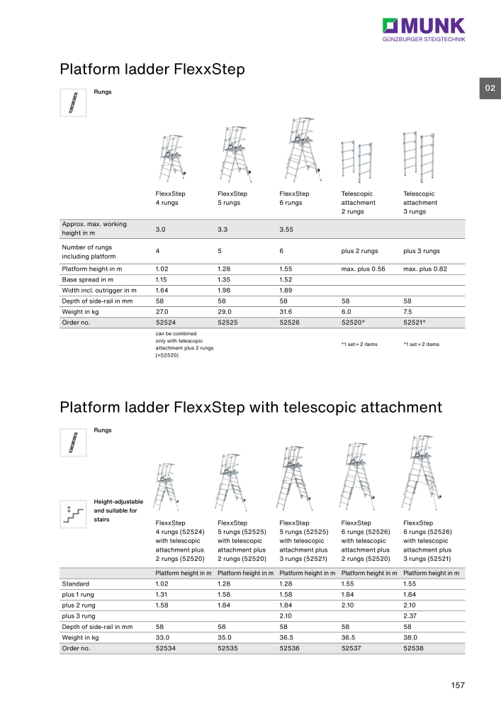 MUNK - Access Solutions 2023 NO.: 20368 - Page 157