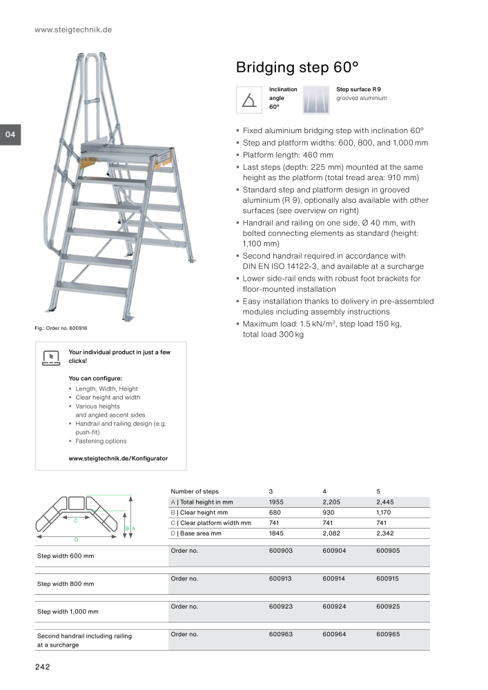 MUNK - Access Solutions 2023 NO.: 20368 - Page 242