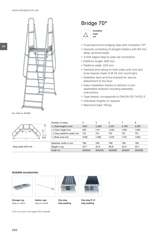 MUNK - Access Solutions 2023 NR.: 20368 - Strona 250