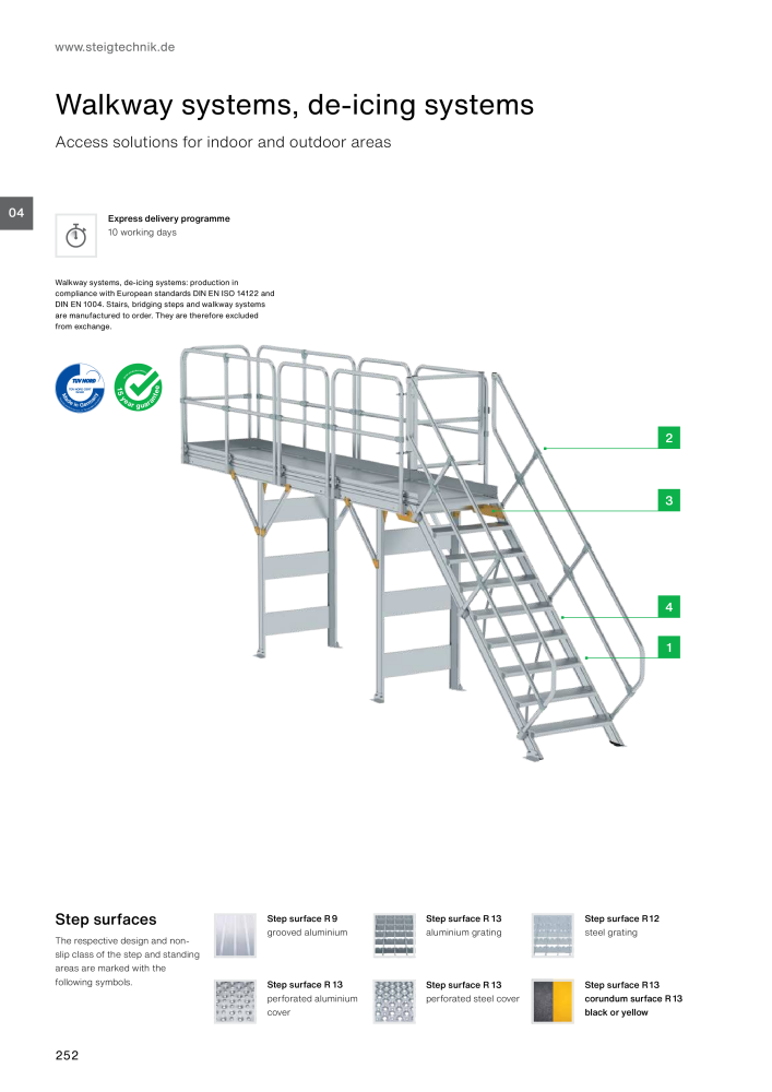 MUNK - Access Solutions 2023 NO.: 20368 - Page 252