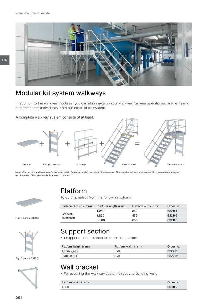 MUNK - Access Solutions 2023 NO.: 20368 - Page 254