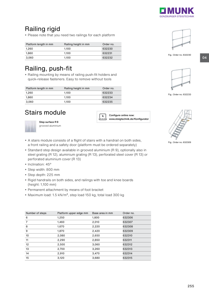 MUNK - Access Solutions 2023 Nb. : 20368 - Page 255