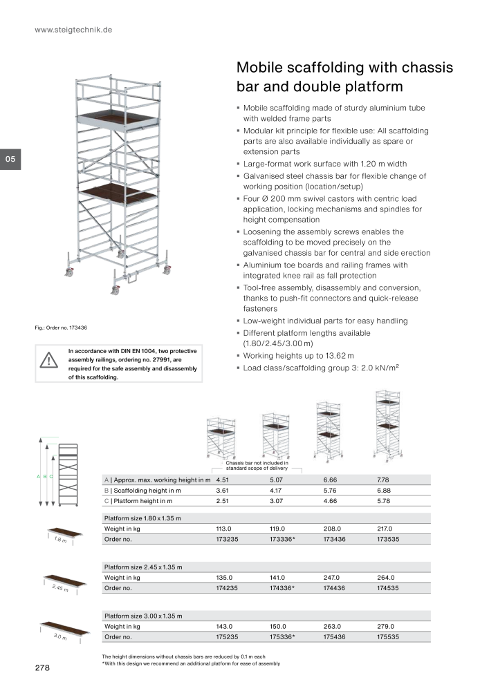 MUNK - Access Solutions 2023 NR.: 20368 - Seite 278