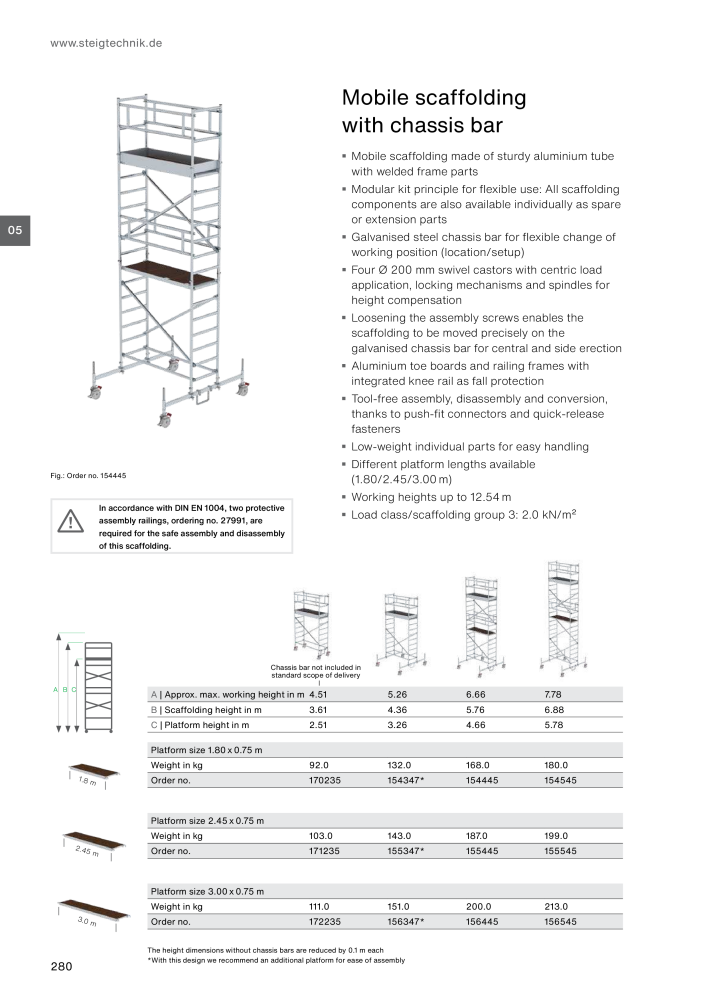 MUNK - Access Solutions 2023 NO.: 20368 - Page 280