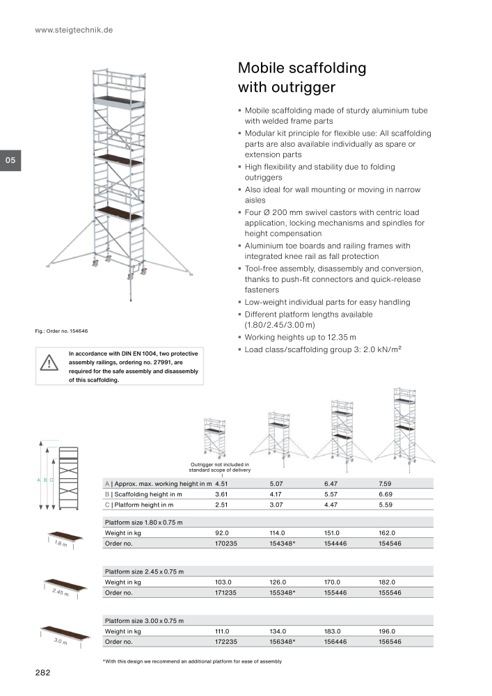 MUNK - Access Solutions 2023 Nb. : 20368 - Page 282