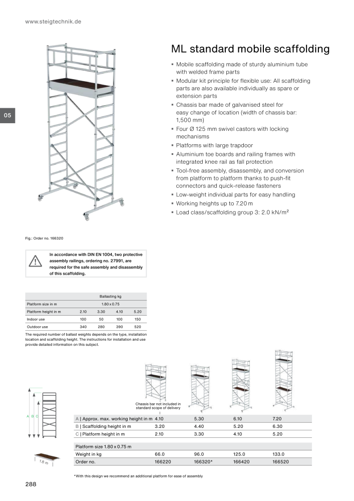 MUNK - Access Solutions 2023 Nb. : 20368 - Page 288