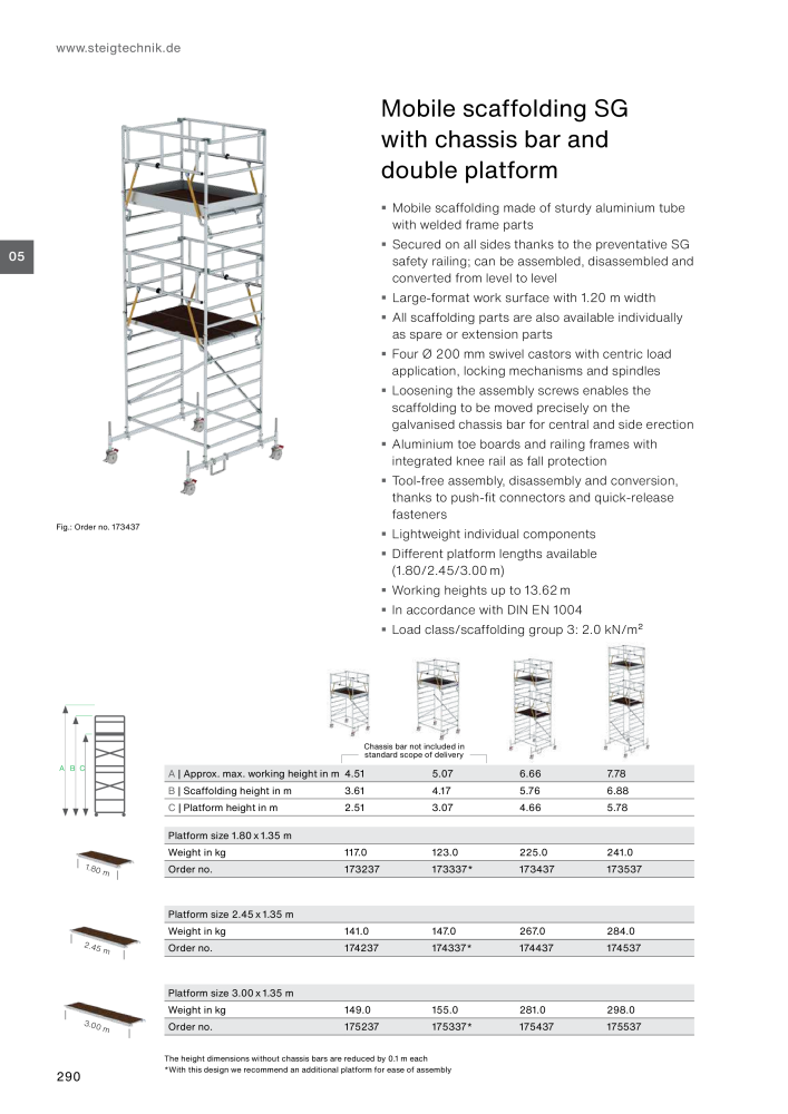 MUNK - Access Solutions 2023 NO.: 20368 - Page 290