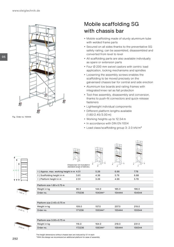 MUNK - Access Solutions 2023 NR.: 20368 - Strona 292