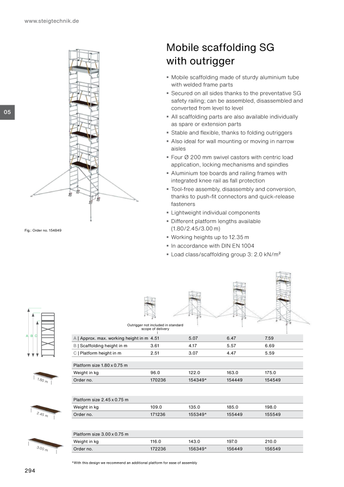 MUNK - Access Solutions 2023 NO.: 20368 - Page 294