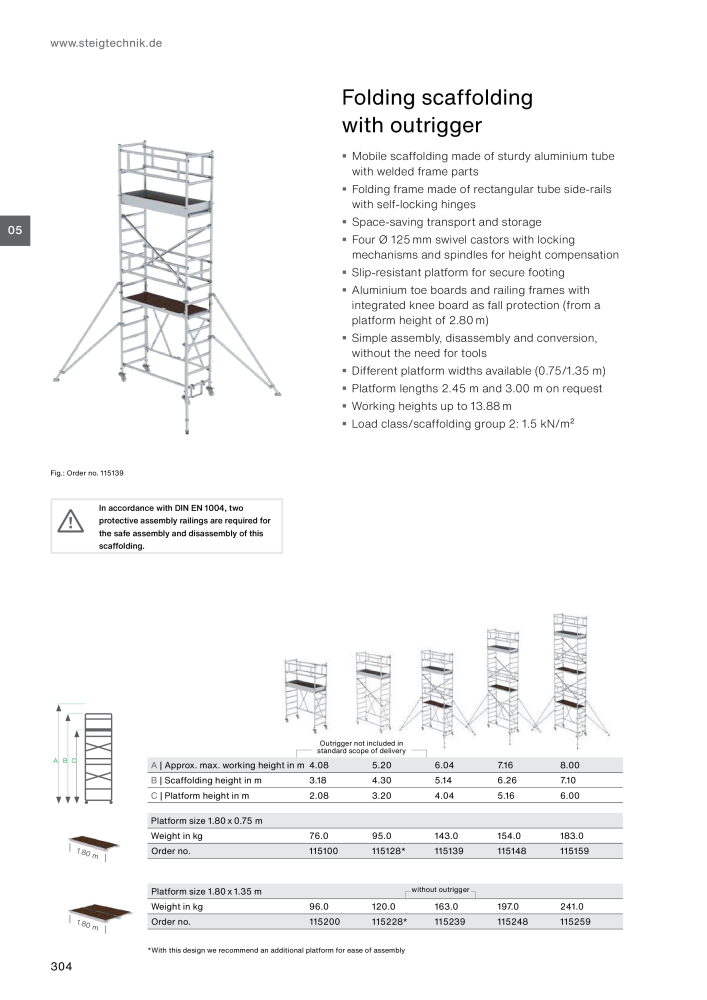 MUNK - Access Solutions 2023 NR.: 20368 - Strona 304