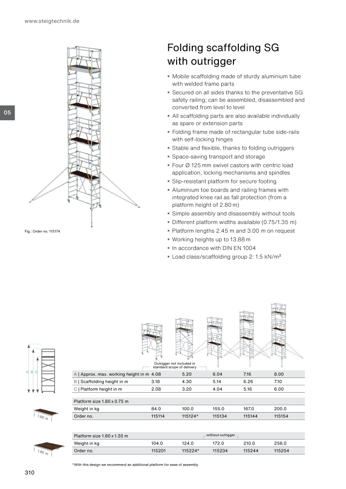 MUNK - Access Solutions 2023 NR.: 20368 - Strona 310