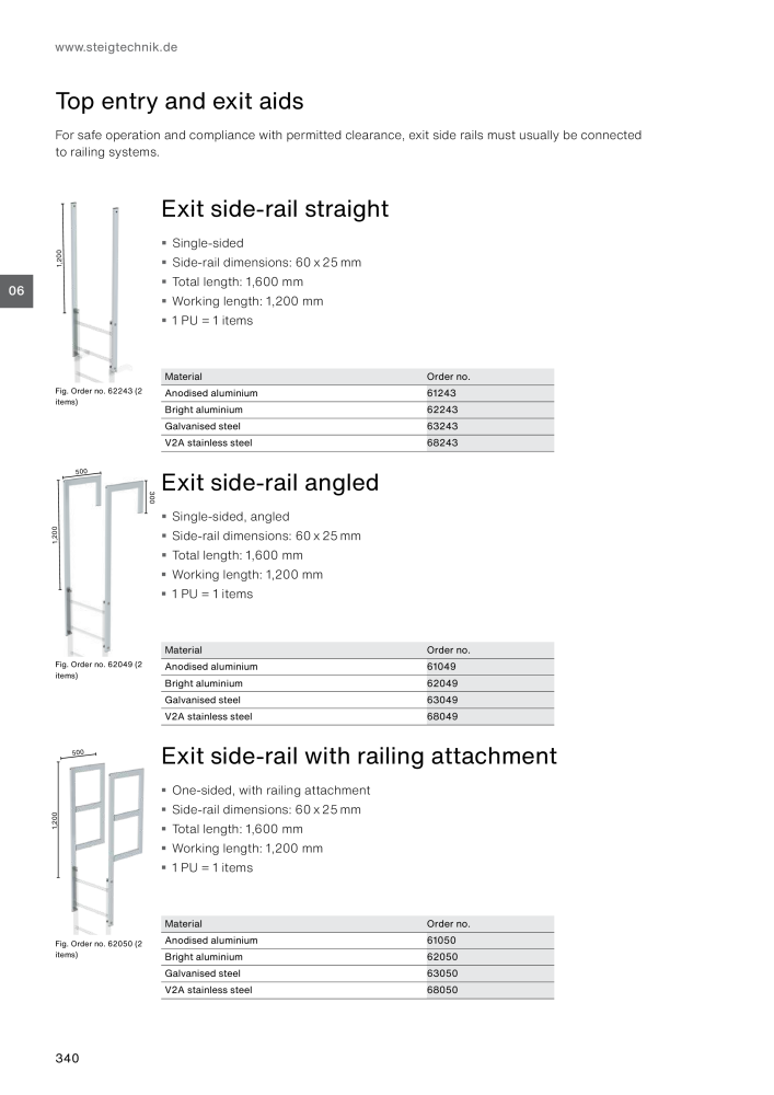 MUNK - Access Solutions 2023 Nb. : 20368 - Page 340