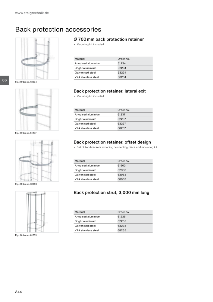 MUNK - Access Solutions 2023 Nb. : 20368 - Page 344