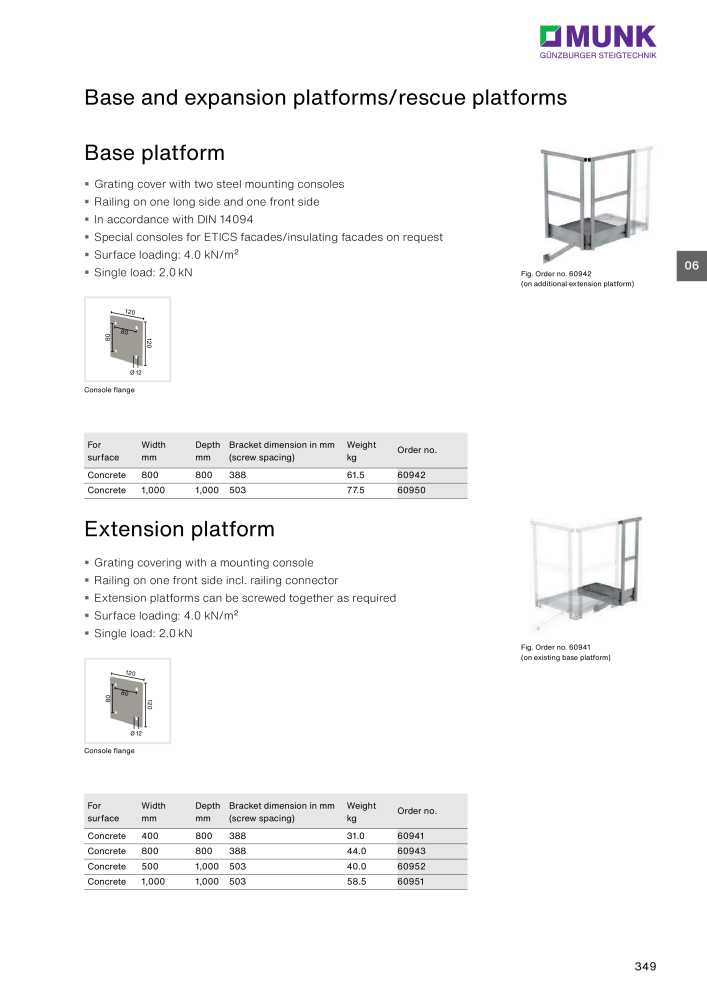 MUNK - Access Solutions 2023 Nb. : 20368 - Page 349