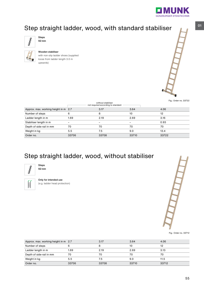 MUNK - Access Solutions 2023 NR.: 20368 - Strona 55