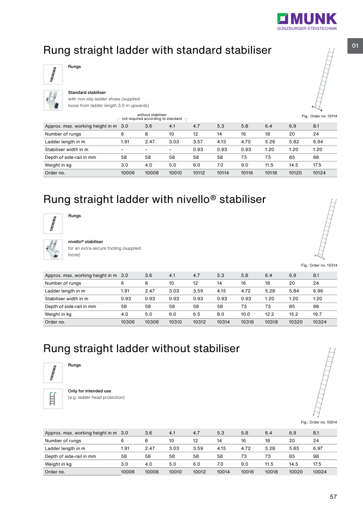 MUNK - Access Solutions 2023 NR.: 20368 - Seite 57