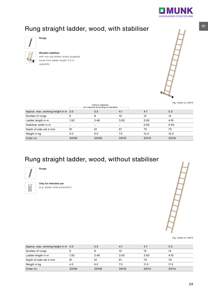 MUNK - Access Solutions 2023 NO.: 20368 - Page 59