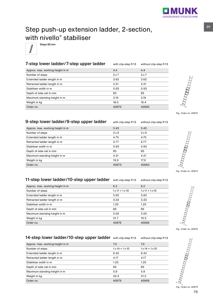 MUNK - Access Solutions 2023 NO.: 20368 - Page 75